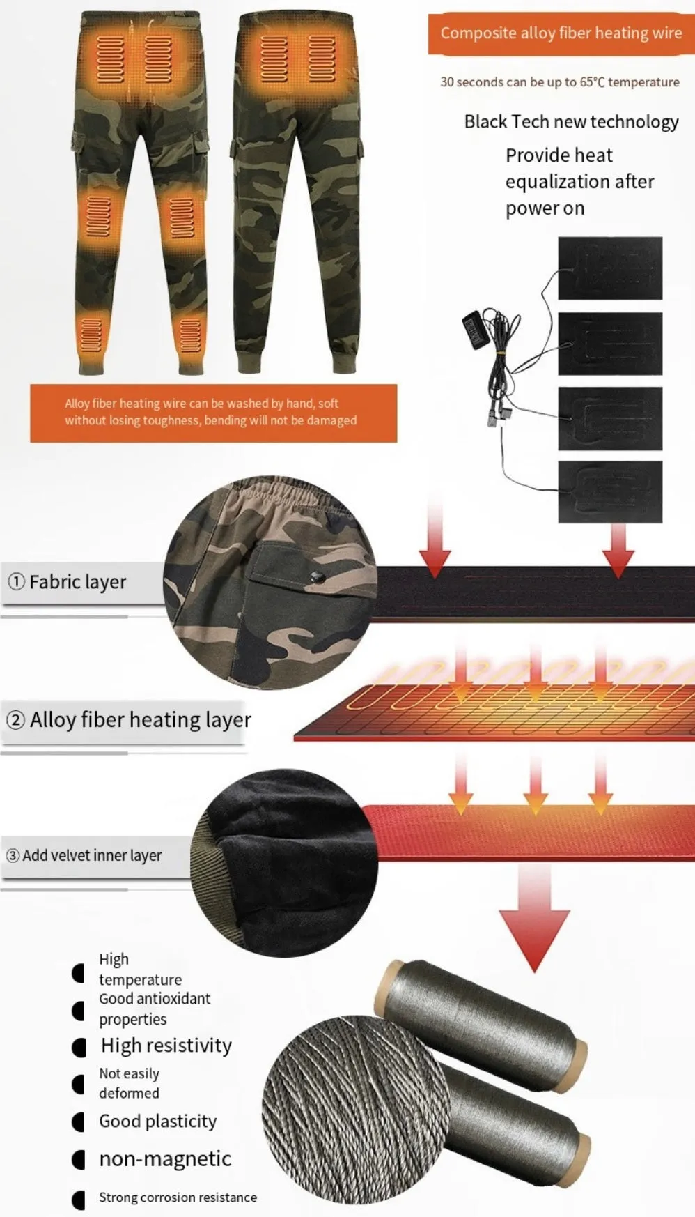 Camouflage Heated Cargo Pants With Portable Charger Multi-Pocket Outdoor Trousers for Fishing